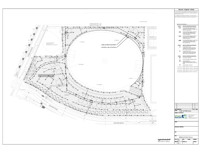 Design Team Expansion at Smart Water